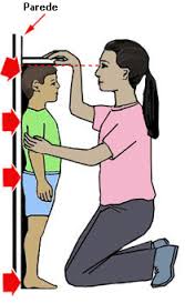 N aimagem uma mãe mede a altura do filho encostado á parede na simpatia para curar bronquite